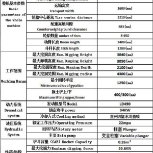 40輪式挖掘機(jī)